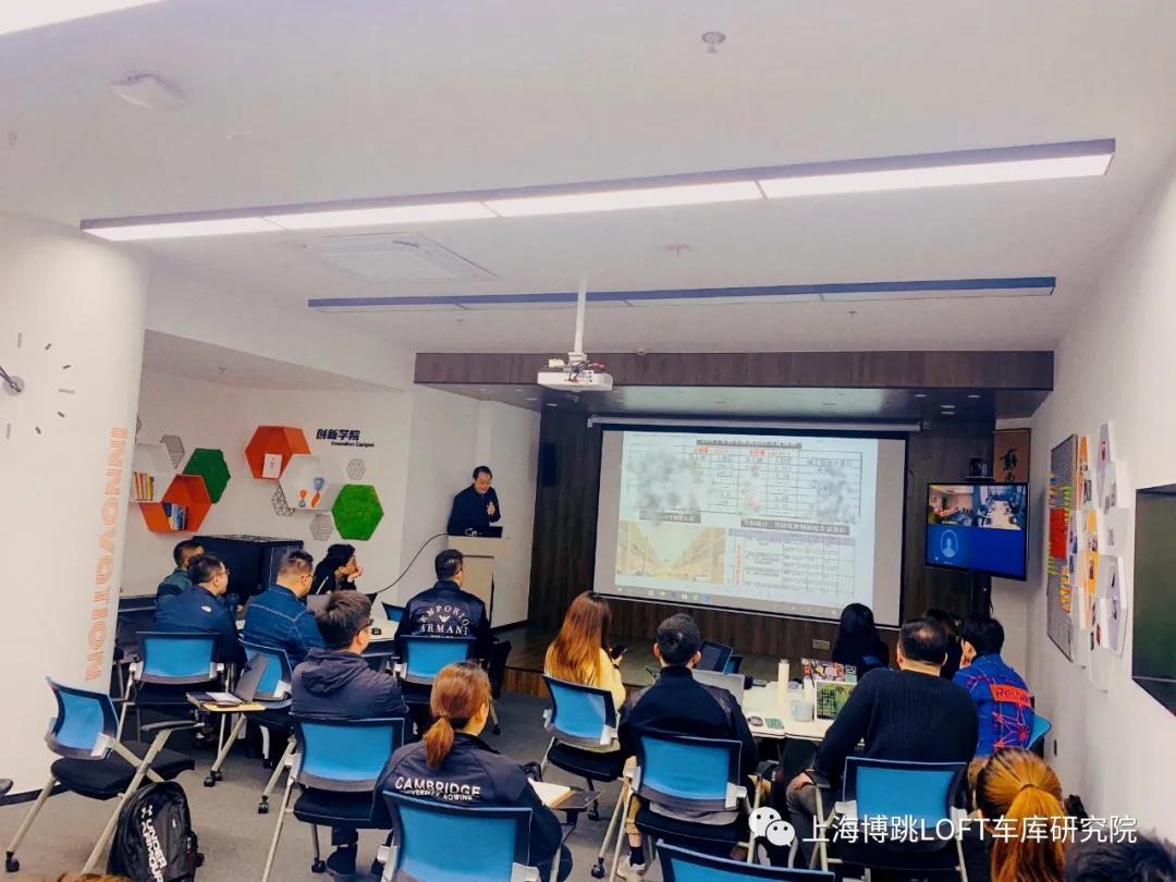 东丽【上海博普】董事长初光先生受邀前往世茂集团进行“Loft车库专题会”授课演讲